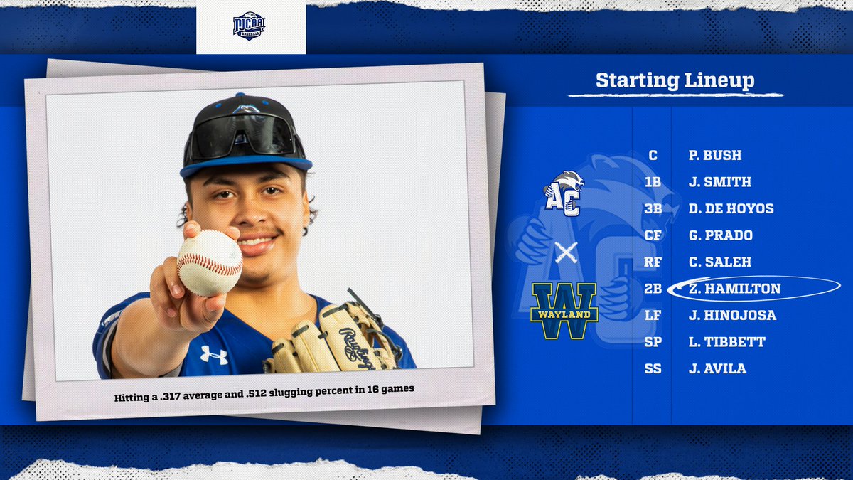 ACBaseball806's tweet photo. The Badgers fourth midweek game of the season.

Logan Tibbett makes his second career start on the mound. Payton Bush makes his first start at catcher. https://t.co/GDEJ6hdMRq