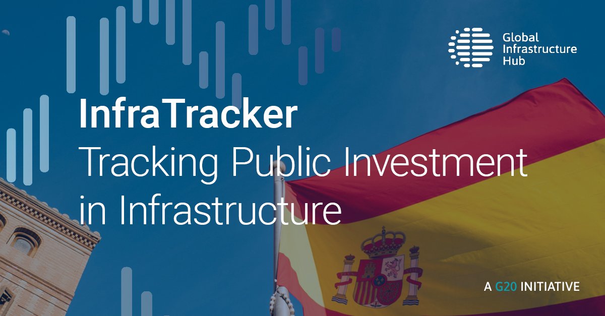 Explore our InfraTracker insights from #Spain. What have you discovered in your country’s estimates from our InfraTracker? Share interesting results and tag us: bit.ly/40ZXzks #Infrastructure #Investment