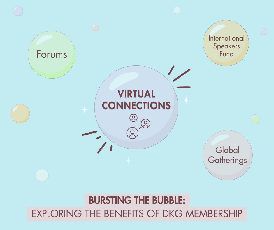 Connect with fellow members worldwide through DKG Communities & Chapter-to-Chapter Exchanges! From message boards to virtual meetings, stay engaged & exchange insights on various topics. Join the conversation & build meaningful connections! Learn more: dkg.org/DKGSI/About_Us…🌍💬