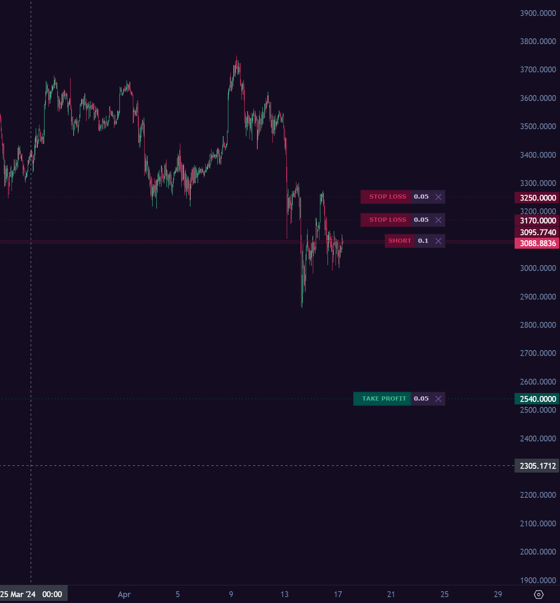 defi1crypto2 tweet picture