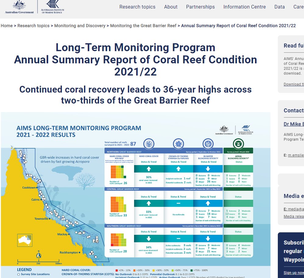 #auspol the best lies have a little bit of truth in them- however they soon get found out because they have other implications. We are back on coral reef degradation again. The shallow waters off Florida have a problem at the moment-extended by nonsense in the Guardian to planet