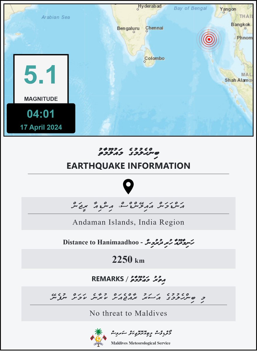An Earthquake of magnitude 5.1 occurred in Andaman Islands.