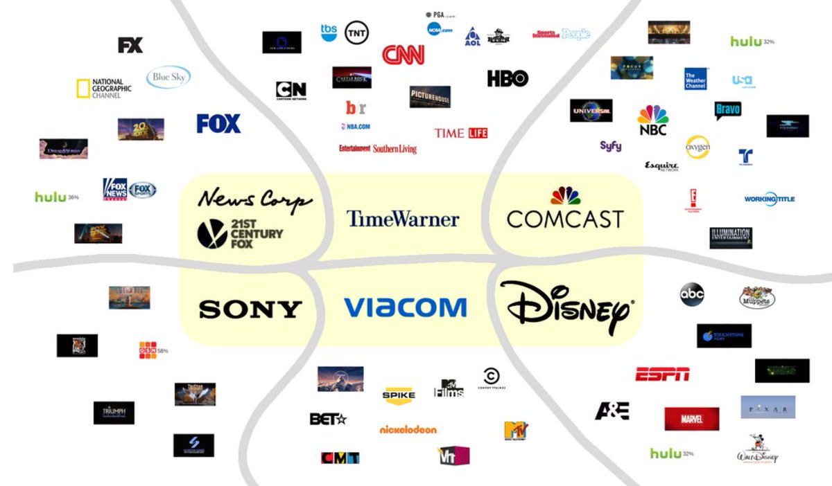 @cb_doge As more people come to X less people care about the fake news legacy media. x.com/NotOpCue/statu…