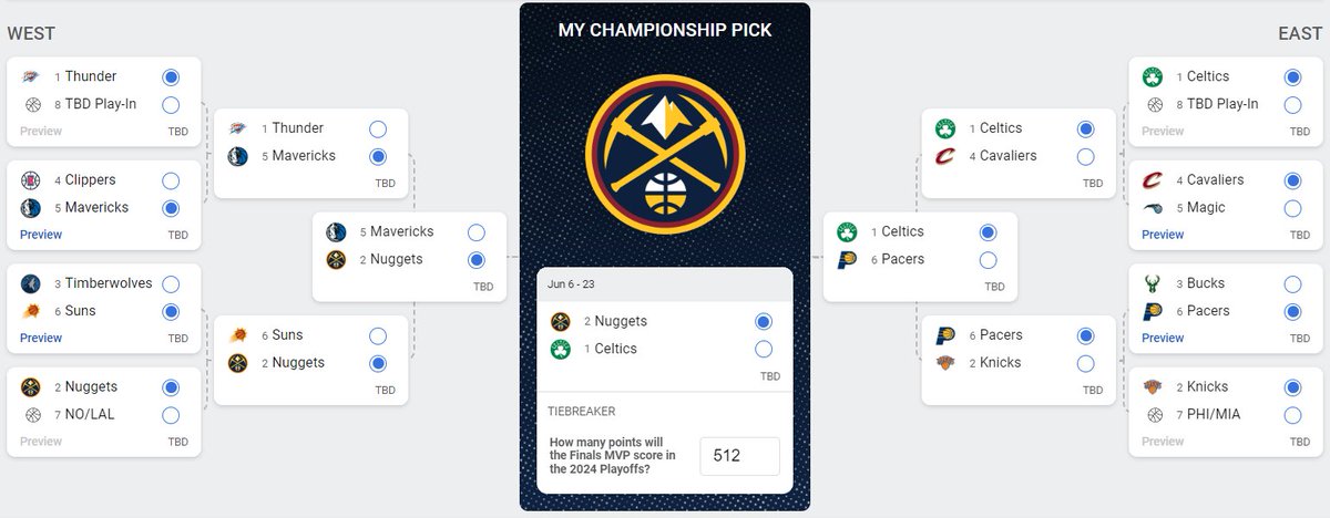 EdeyMuse's OFFICIAL NBA Playoffs Bracket. I have watched EVERY big NBA game there was to watch this season and I am VERY confident in this bracket. Thoughts?