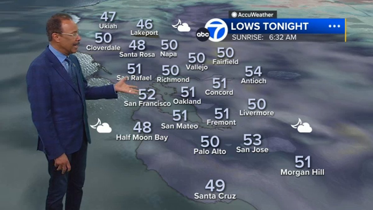 It is breezy near the coast and bay, but the wind and warmth appear to be peacefully co-existing. This mild and pleasant weather will continue into the evening hours. @SpencerABC7 has your full forecast here: abc7ne.ws/3mHjHkM