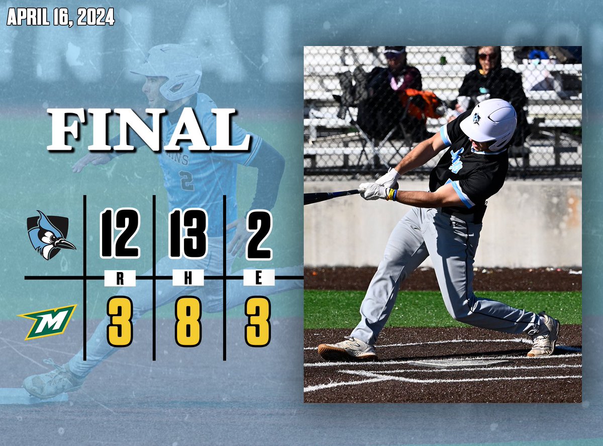 Centennial win # 𝟙𝟘

Career day for Jacob Harris, four RBIs for Jimmy Stevens and Jimmy Nunez’ first collegiate homer helped us get a big road win!!

#GoHop