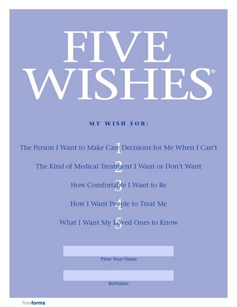 National Healthcare Decisions Day (#NHDD) exists to inspire, educate and empower the public and providers about the importance of advance care planning. fivewishes.org #Bioethics #MedTwitter #MedEd #healthcare