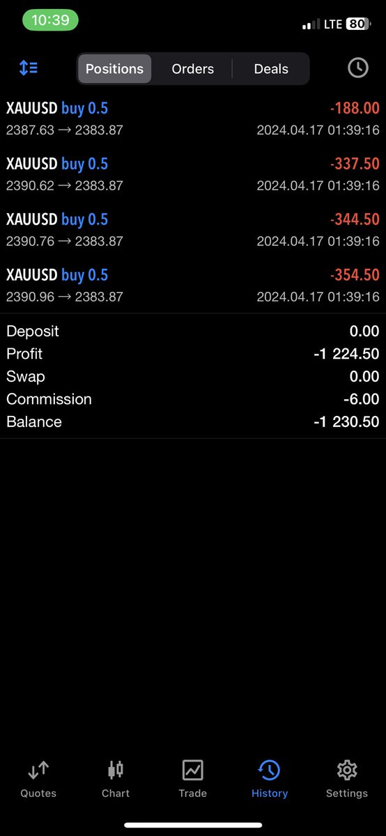 BawaDaniel11's tweet photo. Gold can be annoying https://t.co/jnYZK1jOIb
