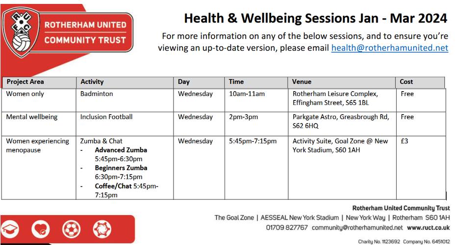 #WellbeingWednesday @RUFC_CT 

Great, supportive community spirit - ALL welcome.

#WomensBadminton #womenshealthmatters
#WalkingFootball #over55 #inclusionfootball #wellbeing #giveitatry #mentalhealthmatters #footballforall #inclusion #livedexperience #peersupport 🥅⚽️🚶🏽