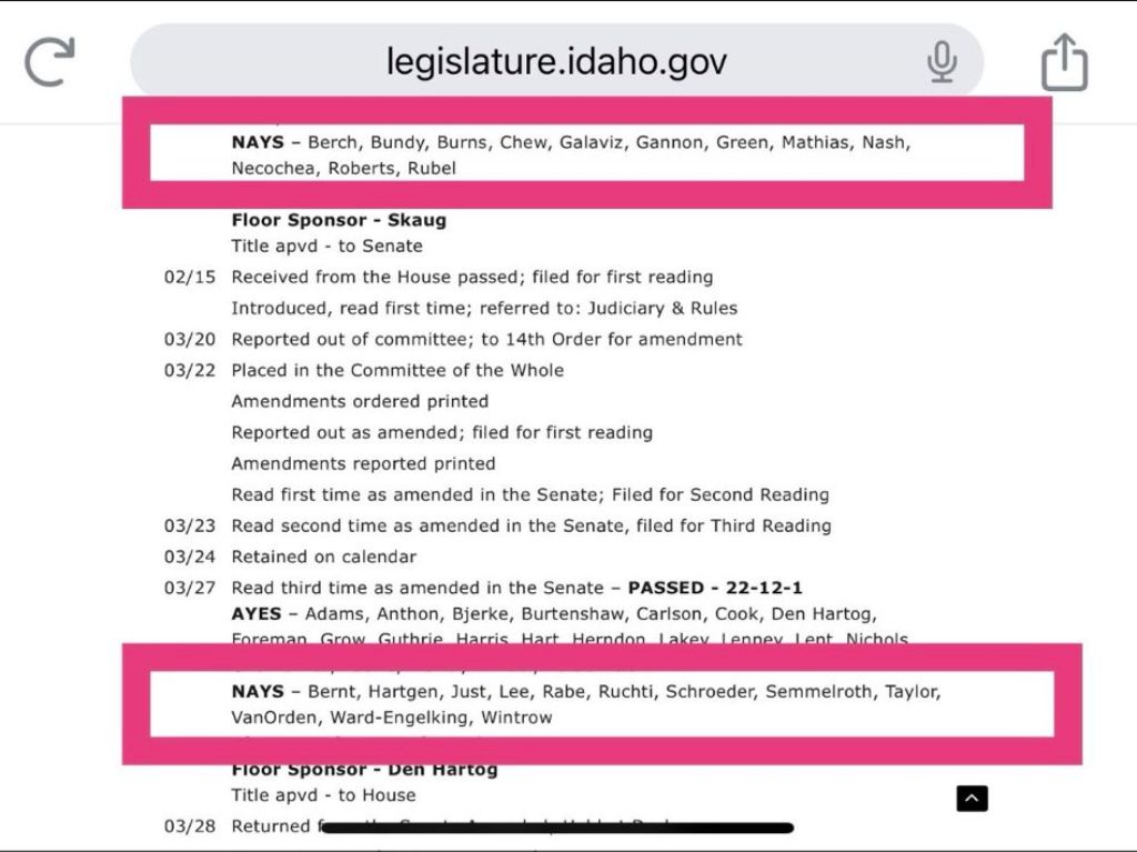 While this is a good win, it's sad to note that elected Republicans in the Idaho House and Senate voted against protecting children. How did your representatives vote? Don't forget! The Republican primary is May 21st. 

#idpol #idleg