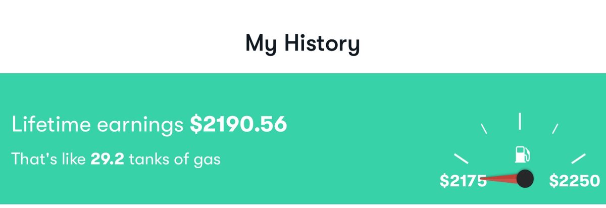 Here's an upside loop you might have missed. Our members are cashing out daily just by filling up their cars. One user received a cashback payout of $1839. Like this tweet for a loop sent straight to your DM!