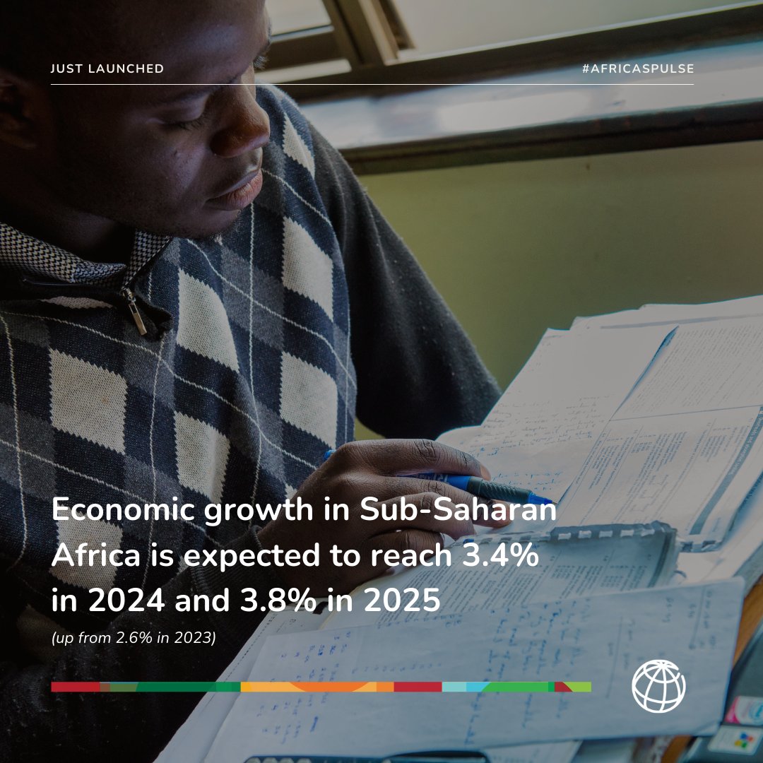 📘REPORT: Sub-Saharan Africa's economy poised for a rebound in 2024, with growth projected at 3.4% according to the latest #AfricasPulse report. But there's more work to be done to ensure this growth is equitable and reduces poverty effectively. wrld.bg/cfhf50RhFtI