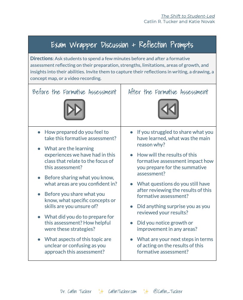 🧠 Use #FormativeAssessments to foster a deep reflective practice among students: bit.ly/457ESgA  

#BlendChat #EdChat #EduTwitter #StudentLed #EdChatEU #UKEdChat #AussieEd #AfricaEd #EdChatAsia