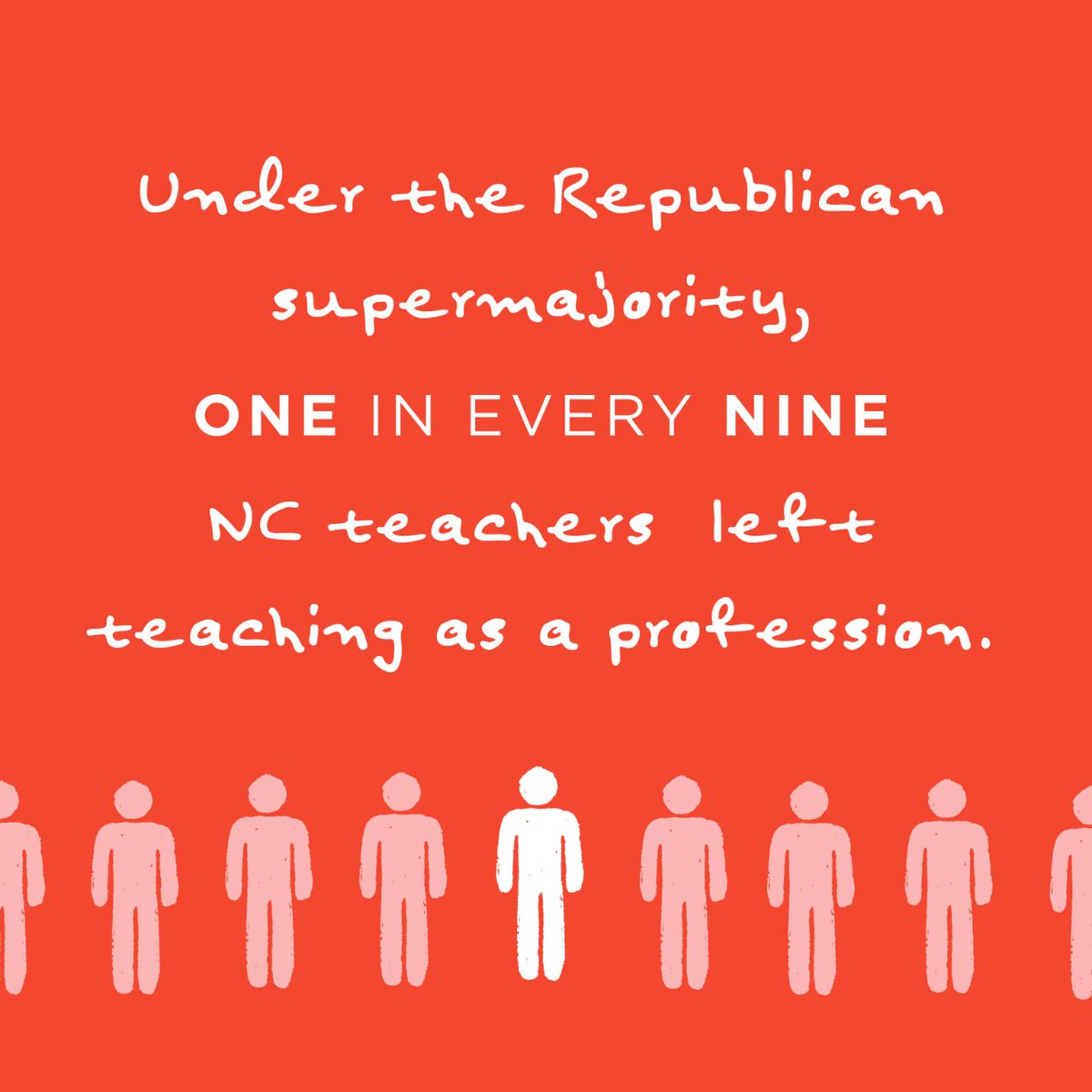 A new report show that NC teacher turnover soared by 47% in 2023-the highest rate this century #TeacherTurnoverCrisis #SupportOurTeachers #EducationEmergency #RetainTeachers #NCEducationCrisis #InvestInTeachers #TeacherShortage #EducatorRetention #NCTeachersInNeed #TeachingCrisis