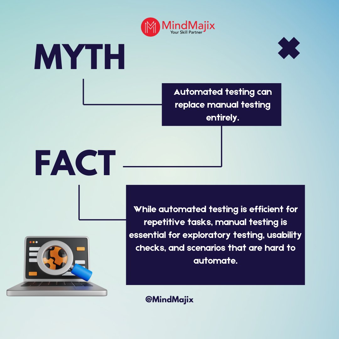 Unlocking the full potential of software quality assurance: Automated testing streamlines repetitive tasks, but manual testing reigns supreme for exploration and user-centric checks. #SoftwareTesting #QualityAssurance #Automation #ManualTesting #UserExperience #MindMajix