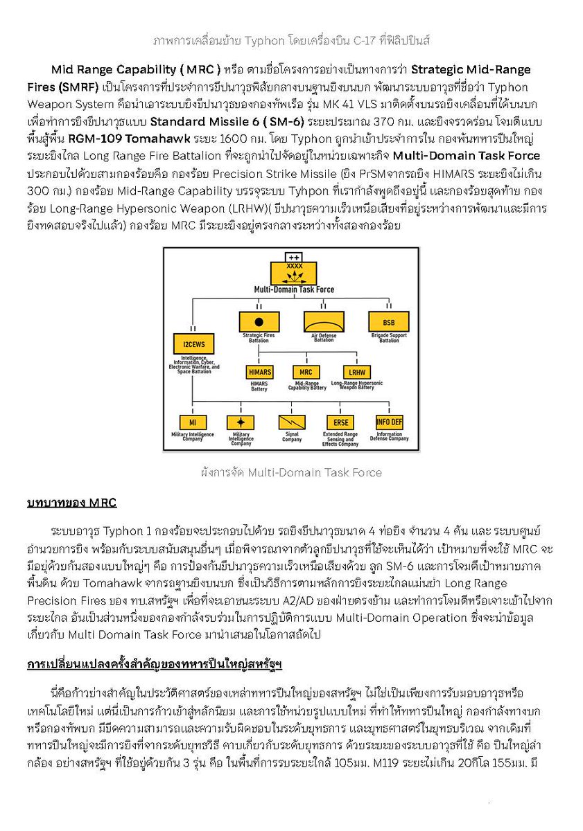 โลกและความมั่นคง- Bear Forum For Security Studies tweet media