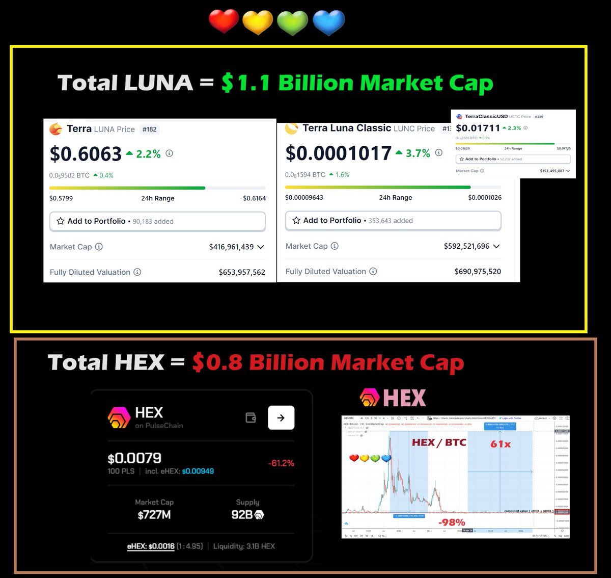 yourfriendSOMMI ❤️💛💚💙 tweet media