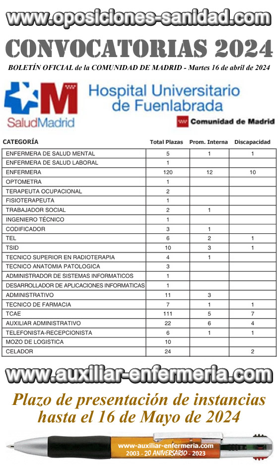 El HOSPITAL UNIVERSITARIO DE FUENLABRADA convoca 445 plazas. Instancias hasta el 16-Mayo-2024... GLV-PBUXIAATumZ?format=jpg&name=medium