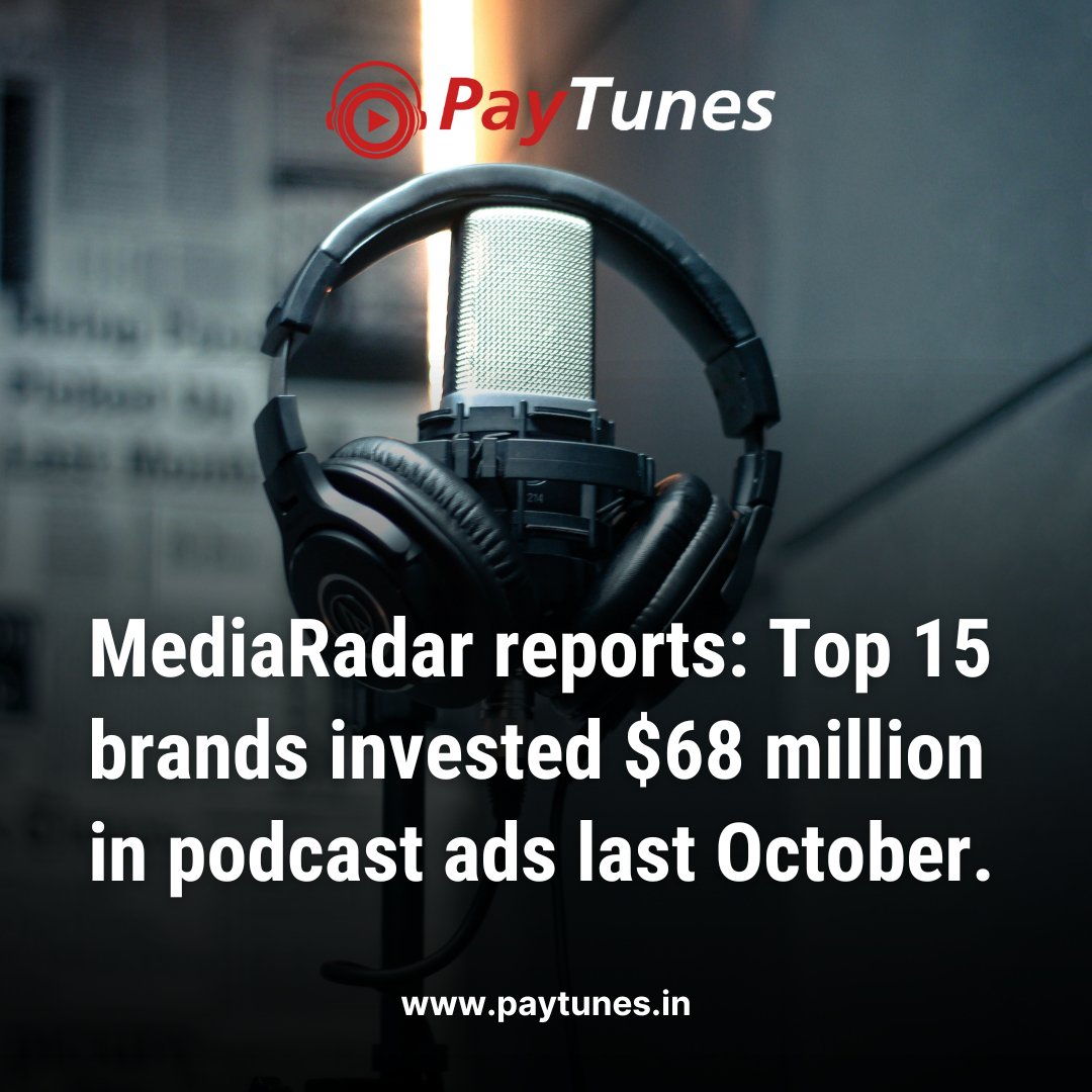 MediaRadar reports: Top 15 brands invested $68 million in podcast ads last October. 
 . 
Visit to Read more - paytunes.in/blog/mediarada…
 #MediaRadar #PodcastAds #BrandInvestment #MarketingAnalytics #PodcastROI #AdSpending #paytunes