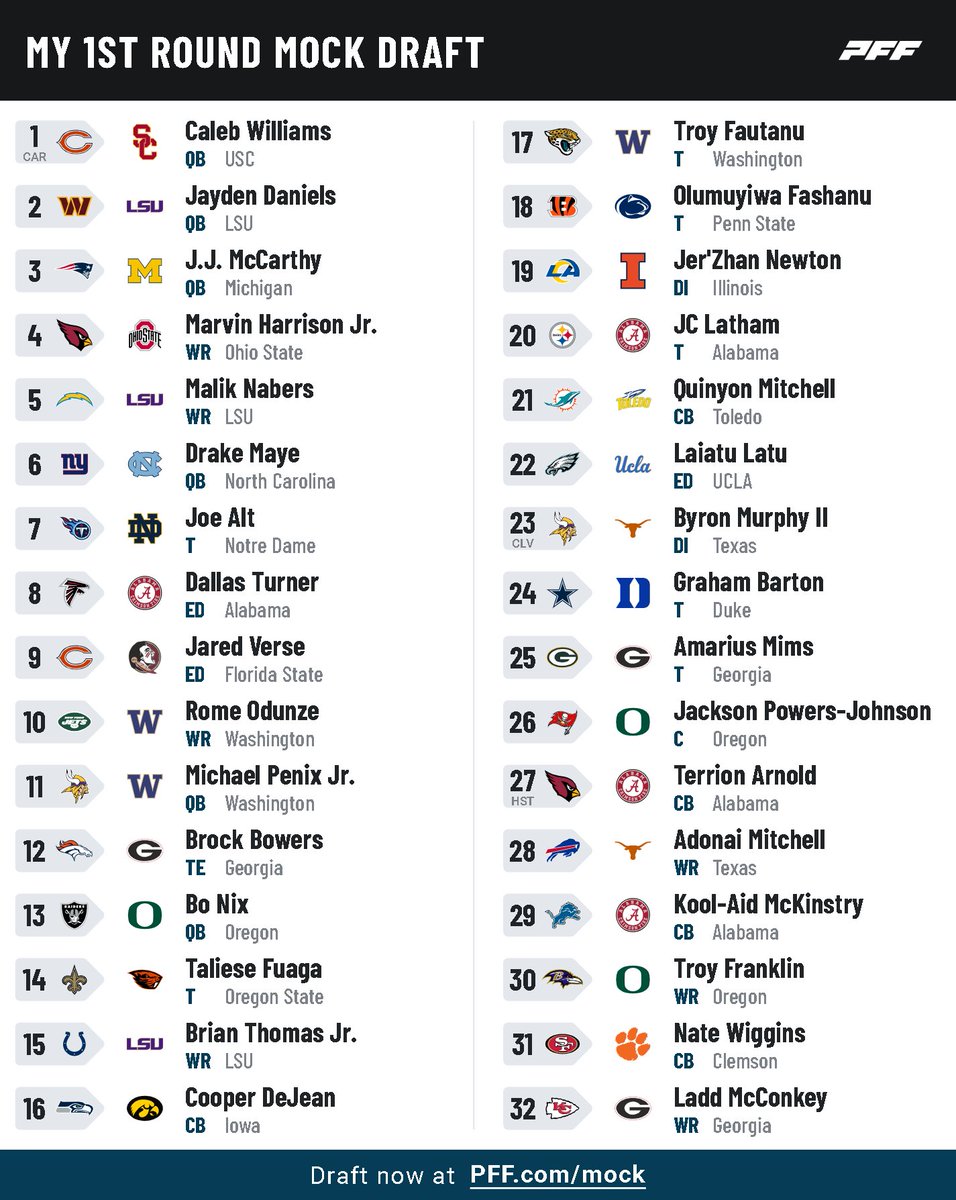 Gol de Campo tweet media