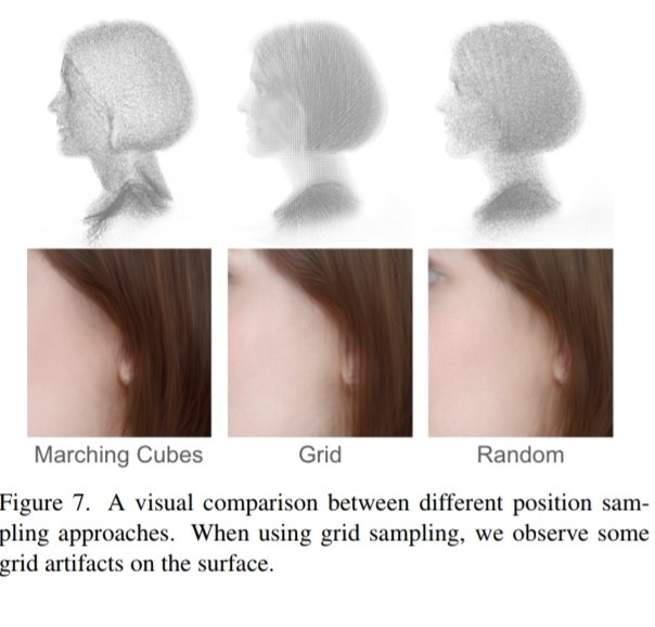 Gaussian Splatting Decoder for 3D-aware Generative Adversarial Networks arxiv.org/abs/2404.10625