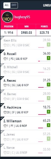 It was around this time last year where the FHOH family stopped posting content. Today I thought to have a punt on the NBA Play-ins slate hosted by <a href="/DraftstarsAU/">Draftstars</a>. Of course we came away with a 1st! Who wants to see fantasy content again?!  🥱👋