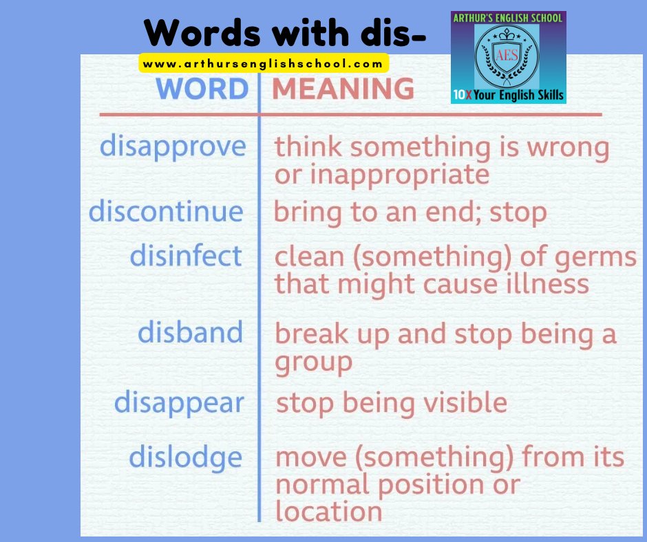 arthurs_english's tweet photo. @ArthursEnglish
Words with the prefix "dis-" Prefix " mean the three letters (dis)before the word.
#experiencedfacilitators #Japan #Chiba #Yachiyo #EnglishTeachers #kids #Adults #Classroomlessons #Zooml #EnglishAfterschoolessons https://t.co/EqE6qPgr79