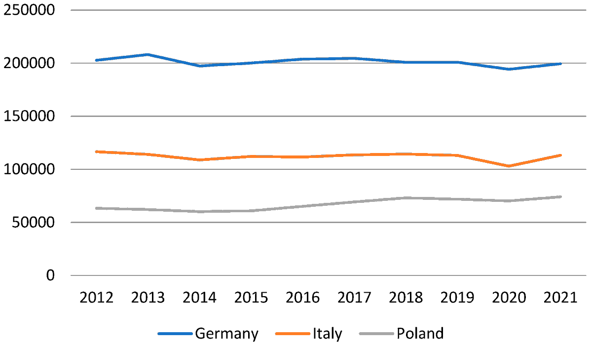 #mdpienergies #highlycitedpaper
 
Home Energy Management Systems Adoption Scenarios: The Case of Italy
👉 ow.ly/F9fc50RhMRT

#HEMS #energyconsumption #smartbuilding #energypolicy #Italiangovernment