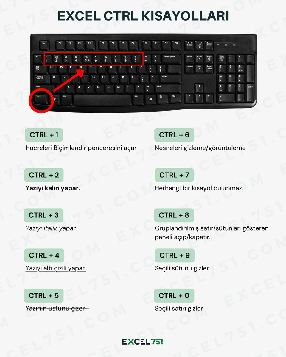 Excel_751's tweet image. Excel&apos;de CTRL Kısayolları ✨️

Kolayca ezberleyebileceğiniz bu kısayolları kaydederek daha sonra tekrar kontrol edebilirsiniz 💚

#EXCEL751 #ExcelKısayolları #excel #excelshortcuts 

Siz bu kısayolları kullanıyor musunuz?