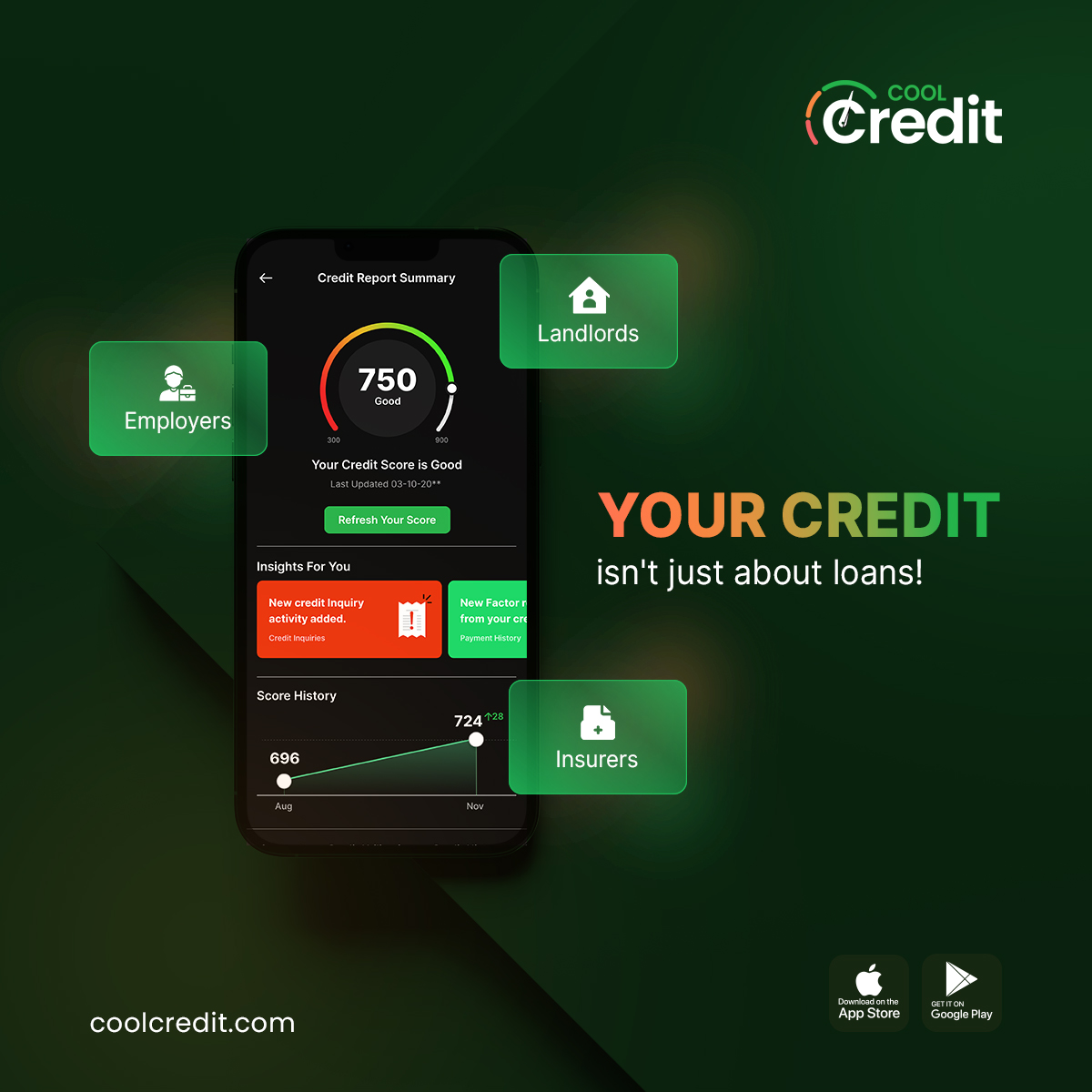 Credit reports and scores matter beyond #loans. Landlords, employers, and #insurers may check them for rentals, hiring, and setting premiums respectively. So, ready to take your credit seriously? Start by Downloading the #CoolCreditApp!