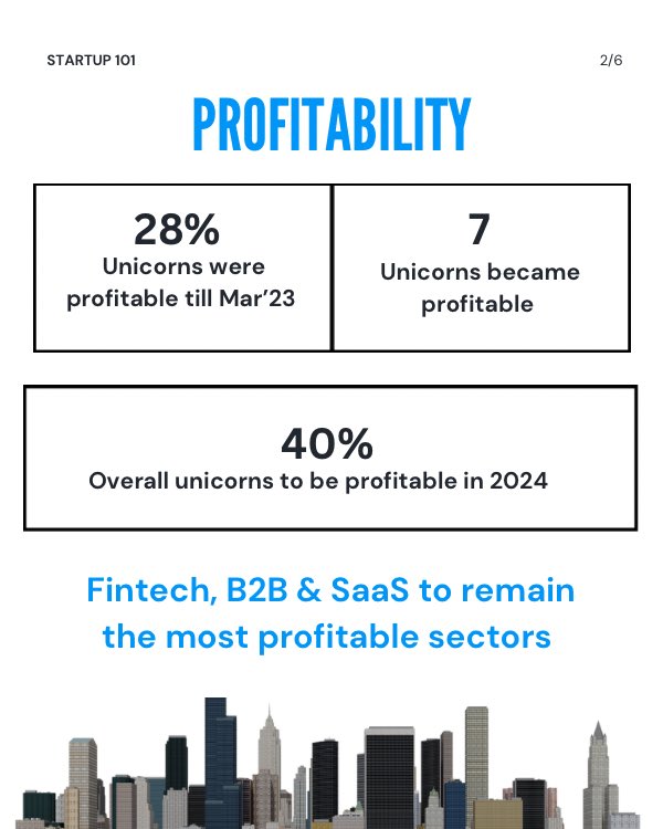 ventureup_in's tweet photo. What trends do you see that will influence funding in 2024 ? 

#VentureCapital #India #Startups #trends #funding https://t.co/lXCDYWTv2k