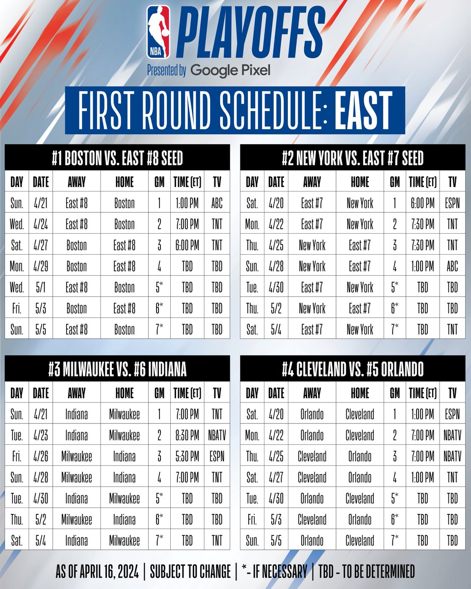 Eastern Conference, complete First Round Playoff schedule ⬇️