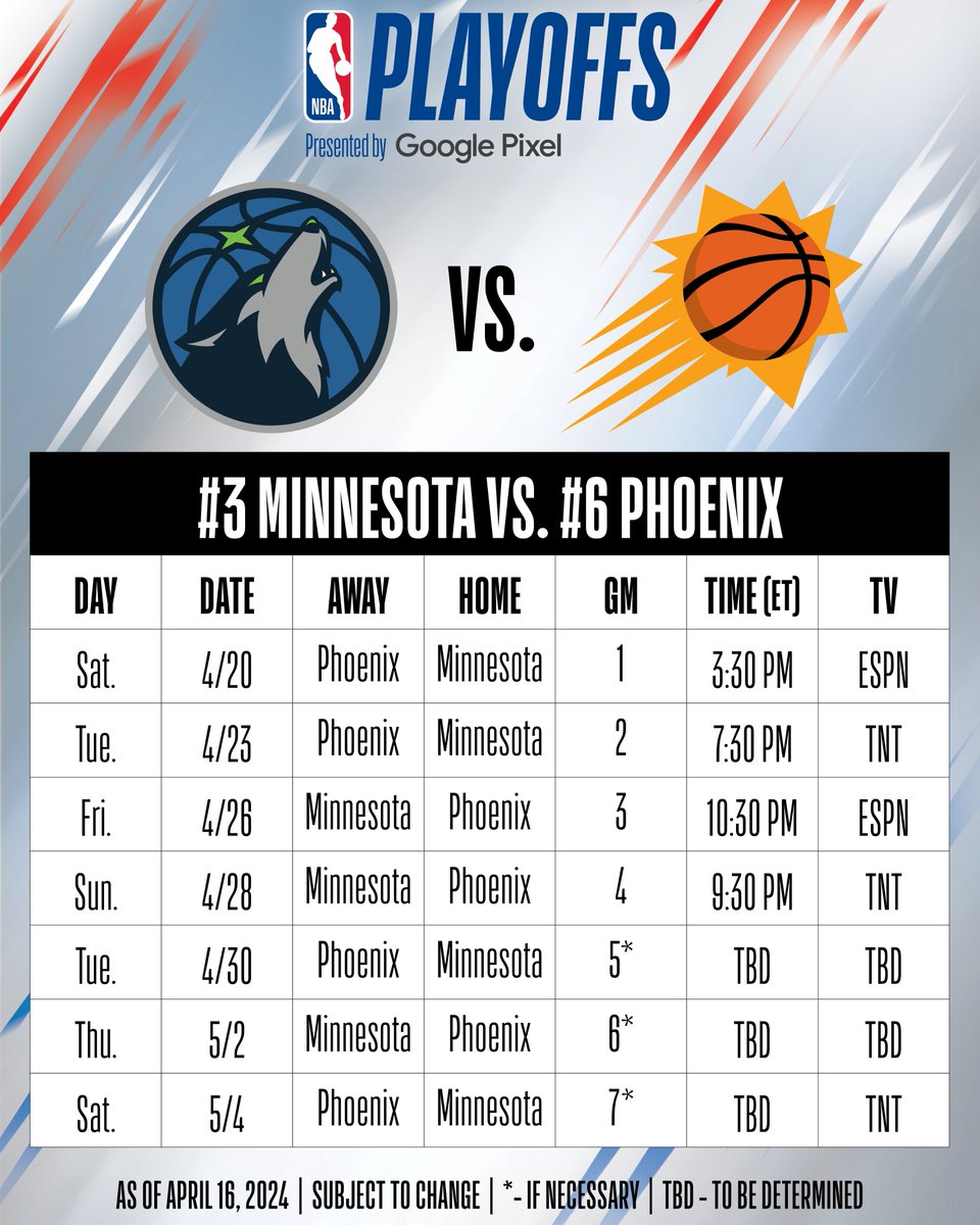 #3 @Timberwolves vs. @Suns