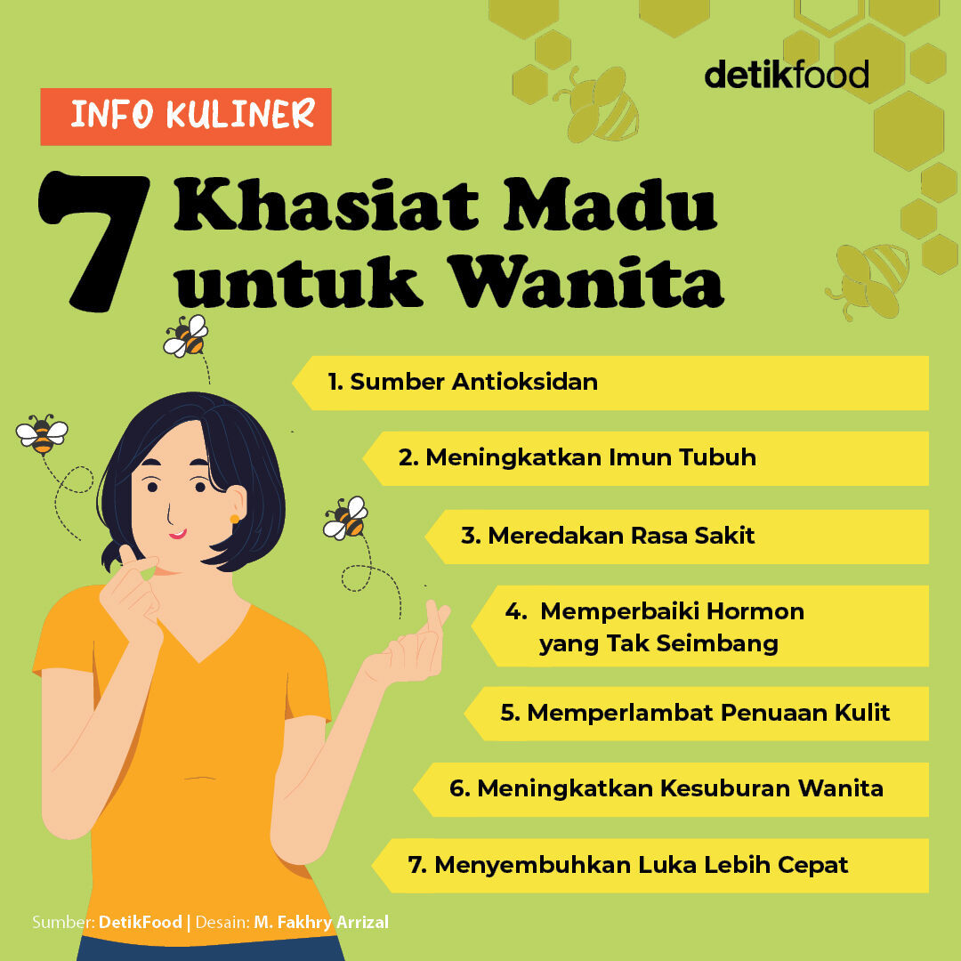 Madu merupakan salah satu bahan alami yang punya banyak manfaat.
⁣
Hal ini karena madu mengandung berbagai nutrisi yang berguna, terutama bagi kesehatan. Yuk kita intip khasiatnya! 🤩✨⁣
⁣
#detikfood #khasiatmadu #manfaatmaduuntukwanita #manfaatmadu #tipssehat #healthyfood