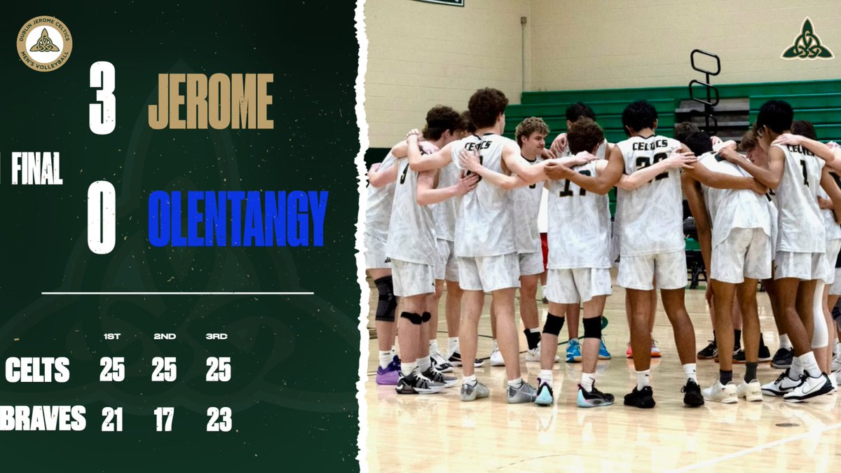 Get back on the winning track tonight with a 3-0 win at the Jerome Jungle! Next up is a tough conference road match on Thursday at Darby. Let's Go Celts!