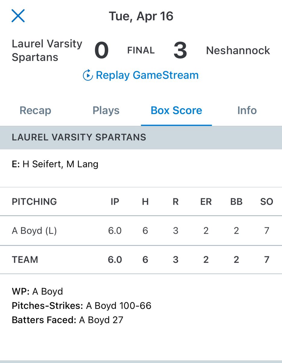 We’ll get the rest of the box scores uploaded in the morning. But couldn’t go without getting this one: @addysonfrye08 strikes out 16 in throwing a no-hitter against Laurel today! Neshannock wins 3-0 in a rematch of last year’s WPIAL Championship game. @NCNewsSports @TribLiveHSSN