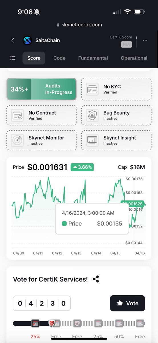 Daniel24M3LR's tweet image. The #SaitaChain community is hungry!! @CertiK we are coming for all your FREE services!!

#keepvoting

#stc #saitapro #saitacard #saitaid #saitapay #xbridge #crypto #bitcoin #bnb #sol #shib #eth @SaitaChainCoin @mannythehitman