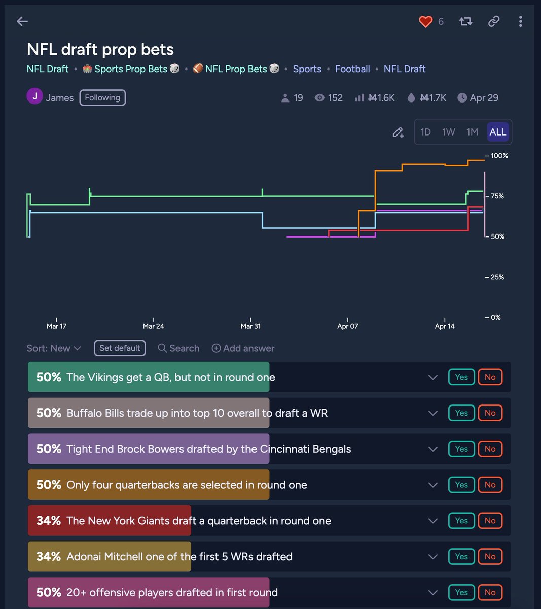 David Glidden tweet media