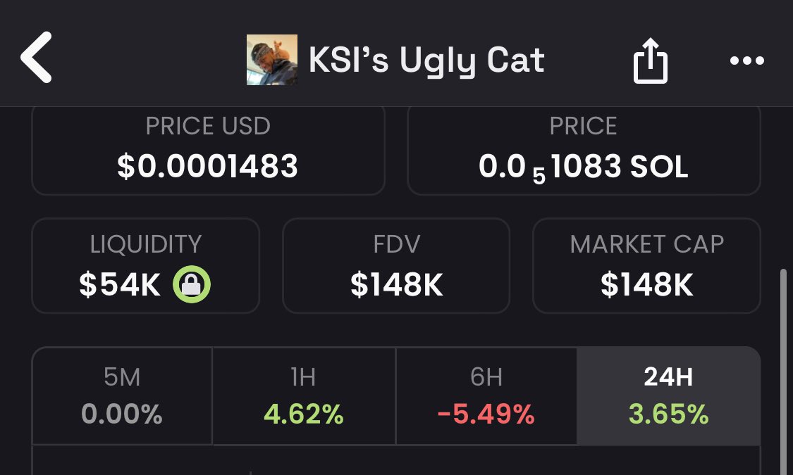 The Wolf Of Crypto Streets tweet media