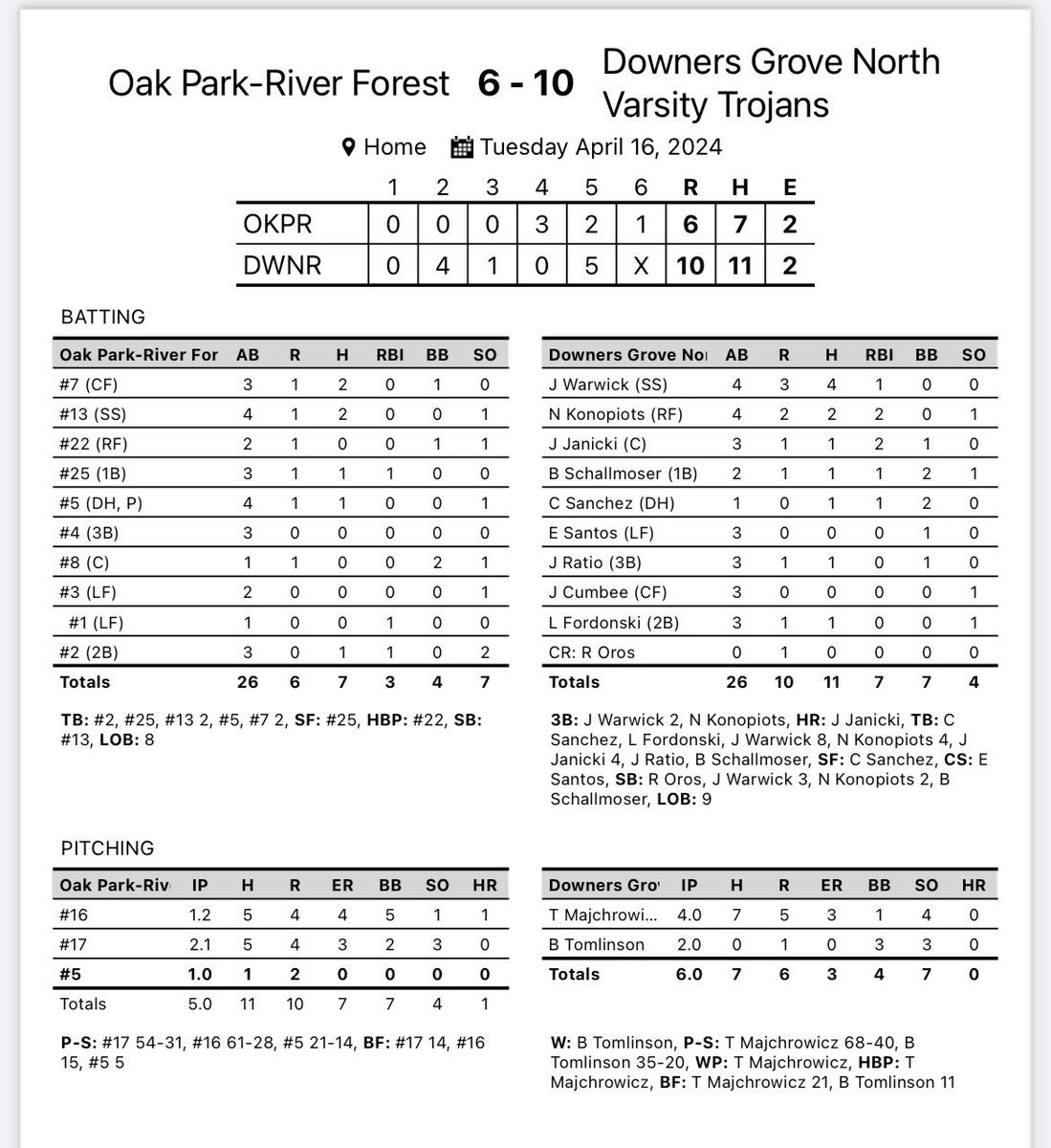 Kyle Briscoe tweet media