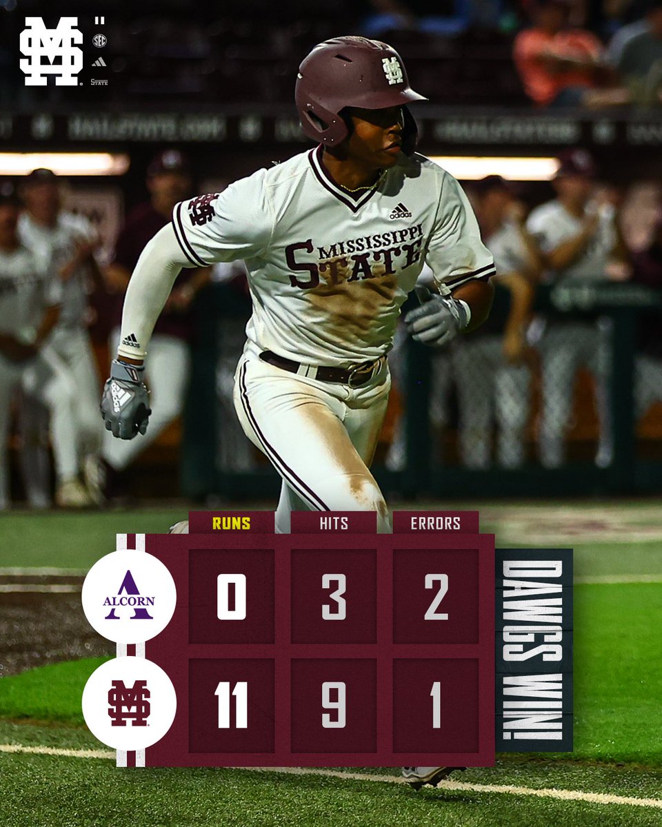 HailStateBB's tweet photo. Dawgs Win!

#HailState🐶 https://t.co/N20WZEQr8e