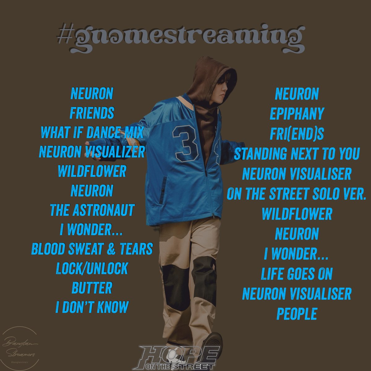 It's time for daily YT streaming. Join in for a short #gnomestreaming - search for and stream listed MVs below ⬇️⬇️ If you can't search manually at this time, please use this short PL. Consider turning it into a queue! ▶️youtube.com/playlist?list=… #HOPE_ON_THE_STREET #NEURON