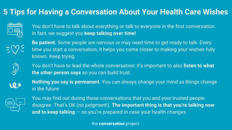 DHMCandClinics's tweet photo. Dedicate time to reflect and talk about what matters most to you. Here are 5 tips to help! Check out Honoring Care Decisions, a program to promote &amp; improve advance care planning @DartmouthHealth 

@convoproject #NHDD #NHDD2024 #AdvanceCarePlanning #HAPM #MedTwitter @DHPalliative https://t.co/6hbwSYS9HU