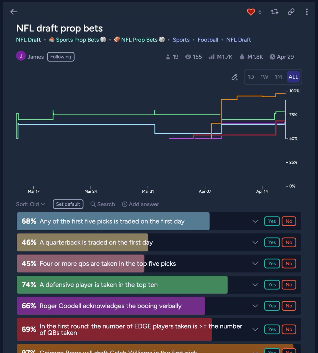 David Glidden tweet media