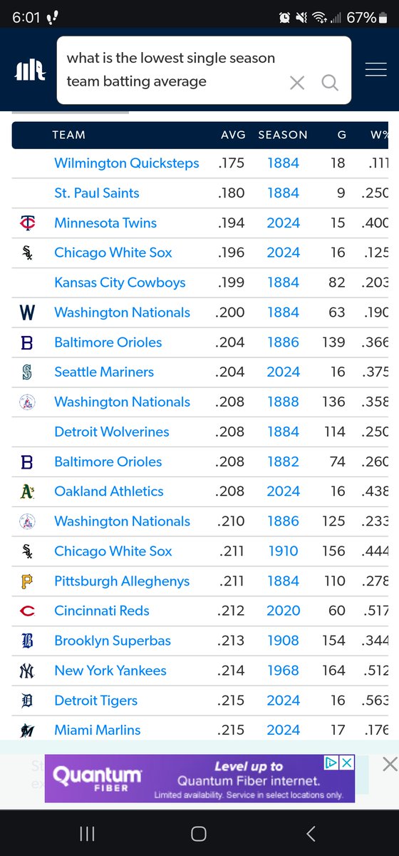 Dennesey's tweet photo. @Twins Go on wicha bad selves. https://t.co/96GQkdrGIZ