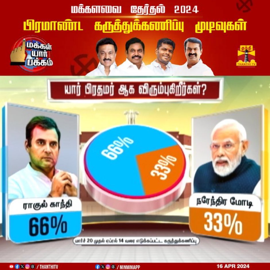 அப்புறம் என்ன தமிழ் சங்கிங்களே, அவளோதான், பொட்டியை தூக்குங்க… கிளம்புங்க😁 #RahulGandhiNextPmOfIndia