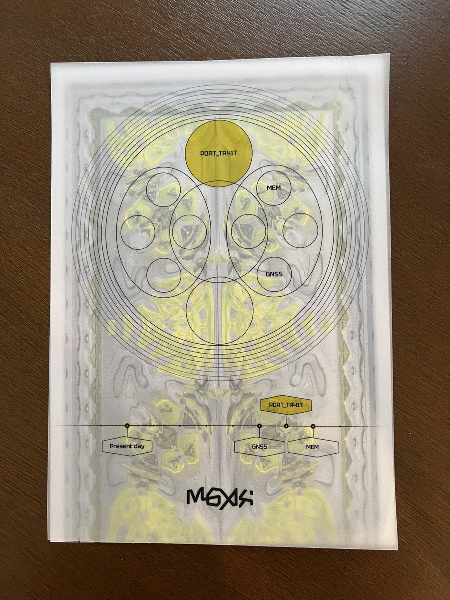 Osmosis.∞ tweet media