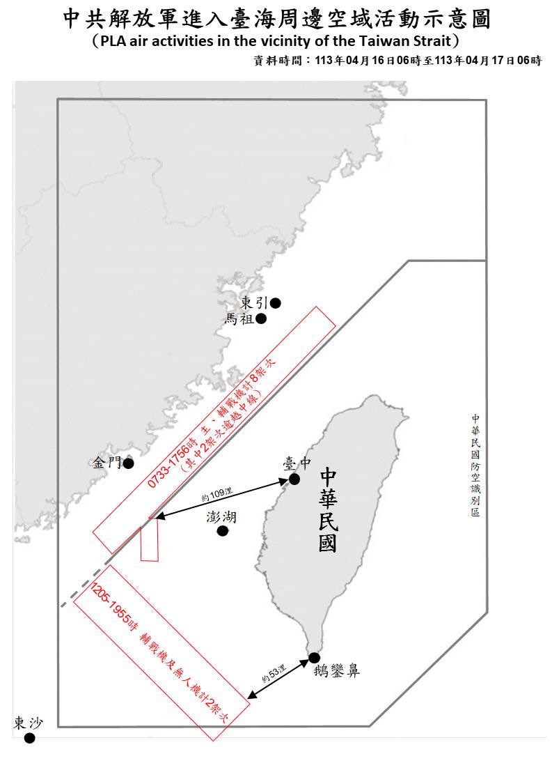 10 PLA aircraft and 7 PLAN vessels operating around Taiwan were detected up until 6 a.m. today. 4 of the aircraft crossed the median line of the Taiwan Strait and entered Taiwan’s SW ADIZ. #ROCArmedForces have monitored the situation and employed appropriate forces to respond.