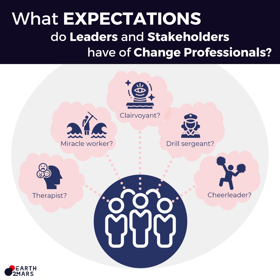 _earth2mars's tweet photo. Change professionals can be any ONE of these one day or ALL of them another day.

Which one are you today?

#changemanagement #hcd #humancentreddesign #spaceforchange #earth2mars https://t.co/dyqshNMDd2
