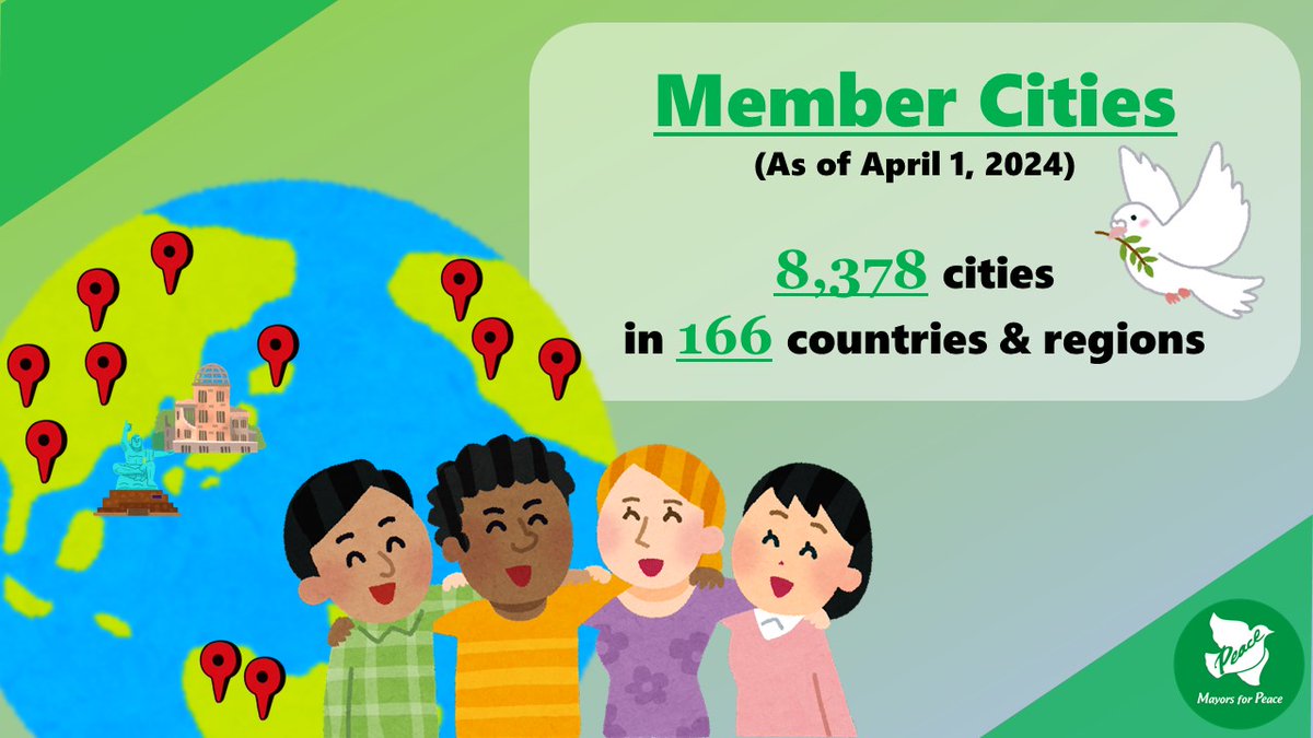 #MayorsforPeace proudly boasts 8,378 member cities as of April 1, 2024🌍✨
Explore all our members on our website below❣️
Is your hometown or current residence among our members? Find out now💡
mayorsforpeace.org/en/members/lis…